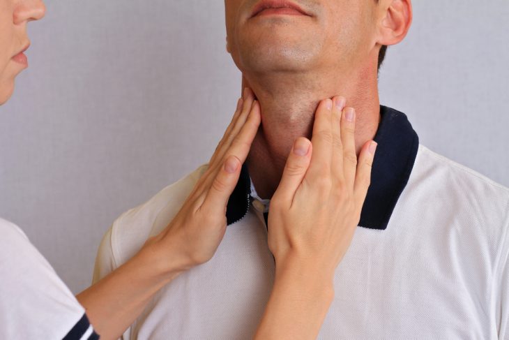 Диагностика зоба щитовидной железы